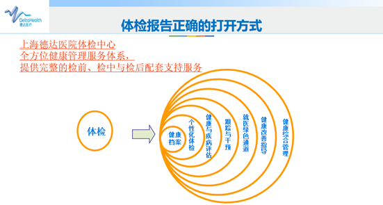 未设置