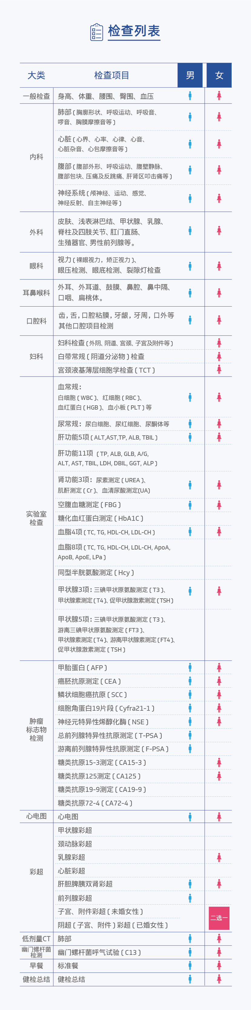 普通体检-1.jpg
