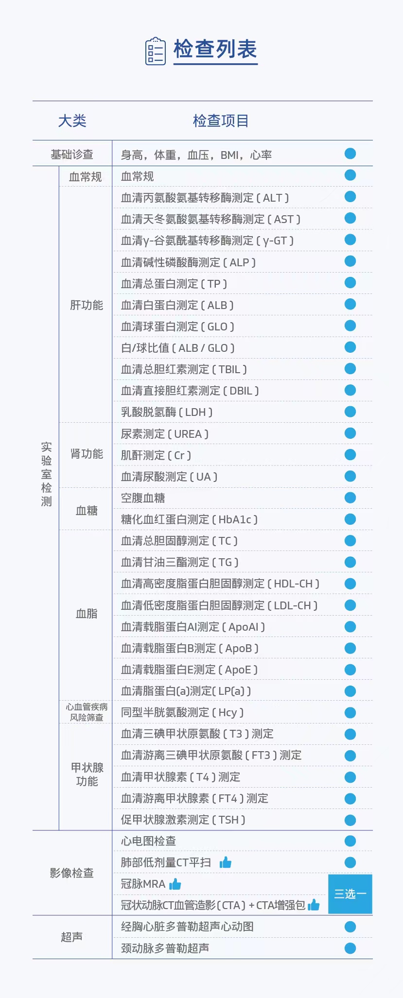 心血管健康详情-3360.jpg