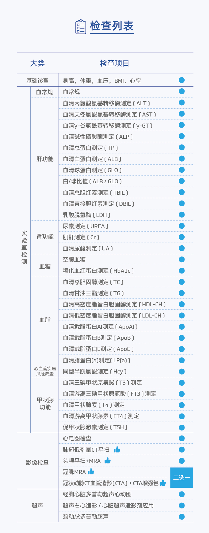 心脑一站式20220908-5180.jpg