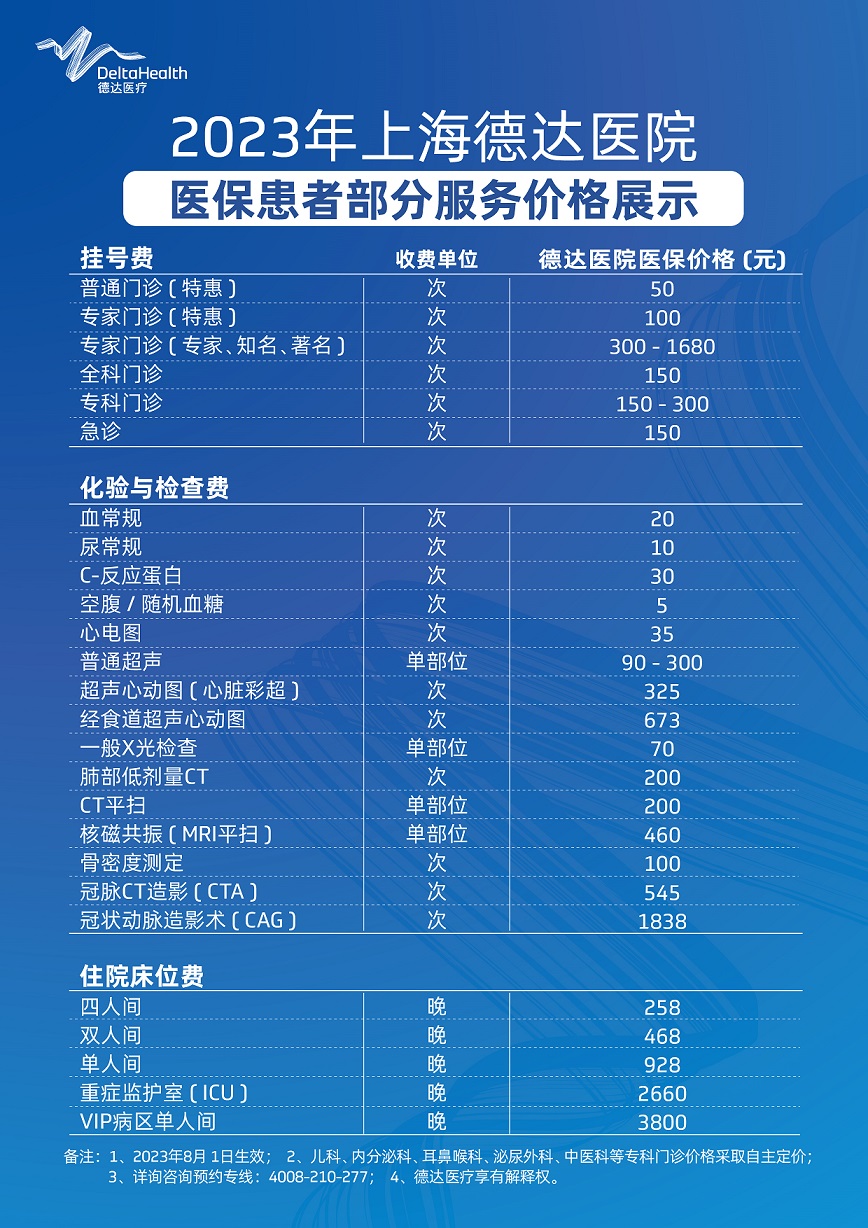 2023年医保部分价格公示.jpg